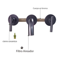 Griferia Mezclador Pared Novo Pala Gris Denim