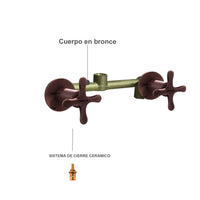 Mezclador Ducha Nantes  Cobre Antiguo + Ducha  20cm
