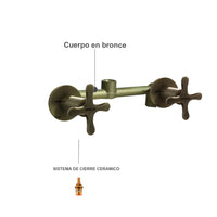 Mezclador Ducha Nantes Vintage Bronce Antiguo + Ducha 20cm