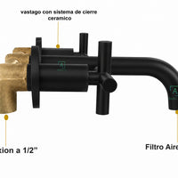 Mezclador Novo cruz Lavamanos Pared negro