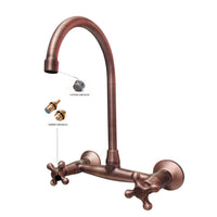 Mezclador Vintage Pared Cobre Antiguo